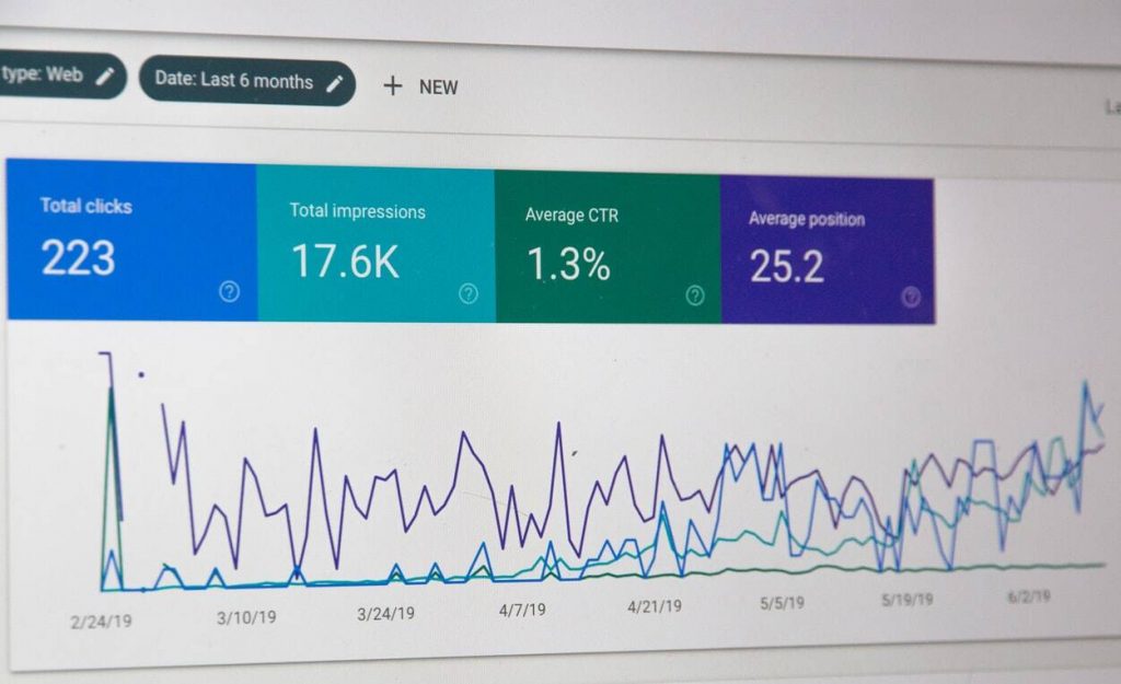 Dashboard of a digital marketing tool